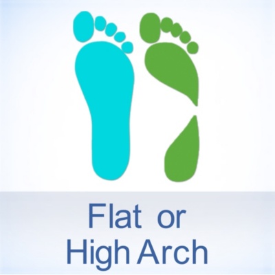 Foot Type
