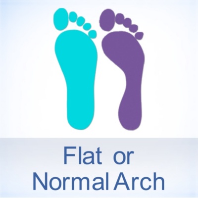 Foot Type