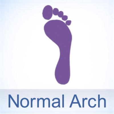 Foot Type