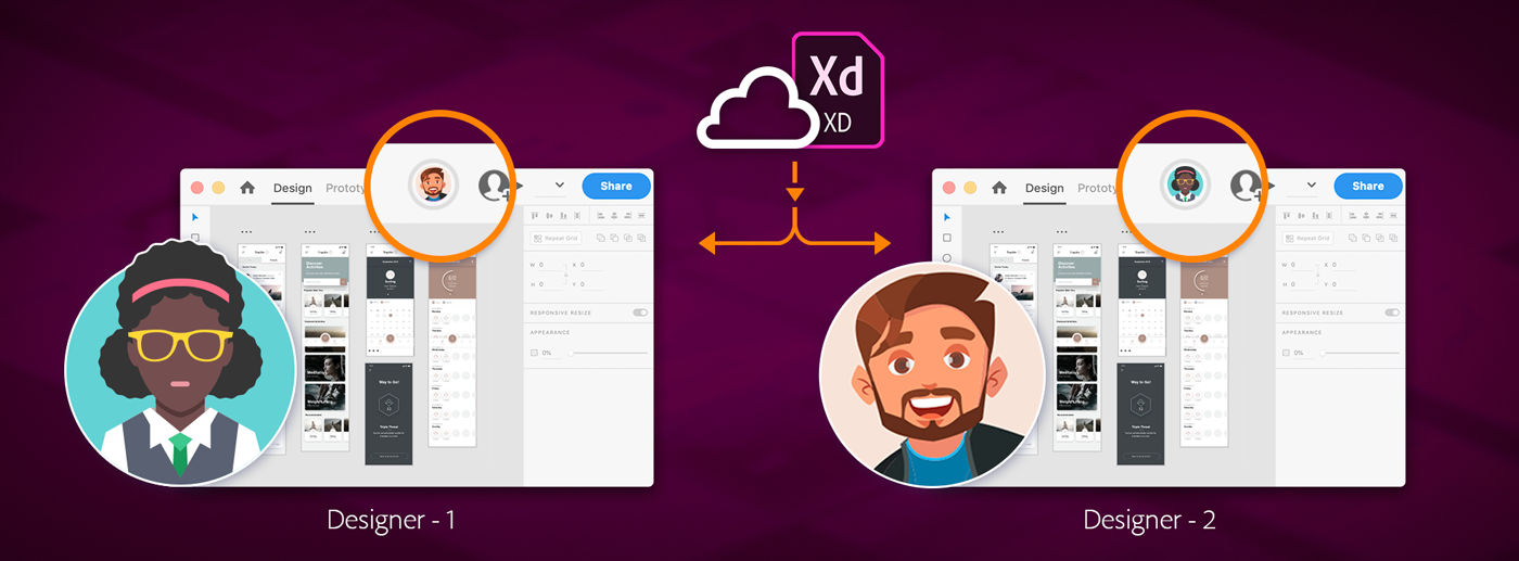 Cloud document presence