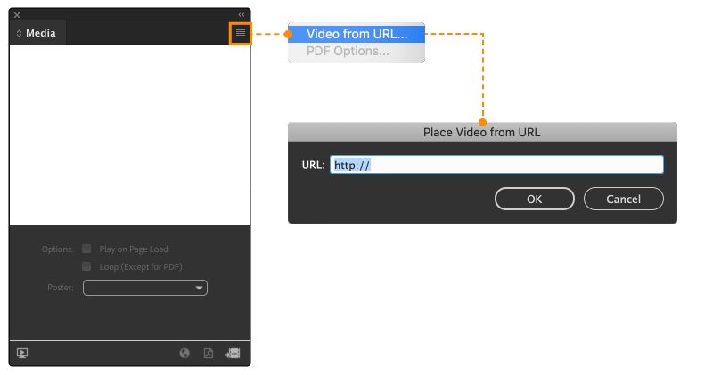 תיבת הדו-שיח Place video from URL