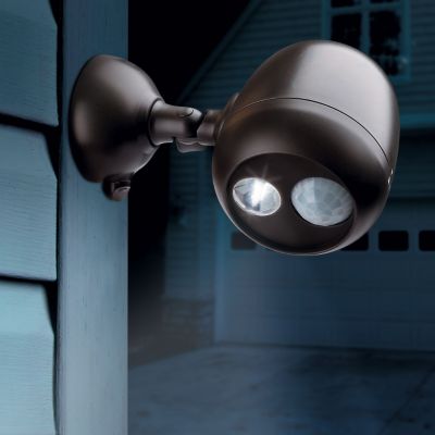 Motion Sensor Security Spotlights