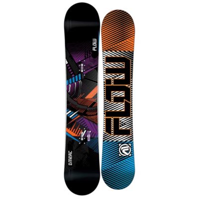 thirtytwo basement