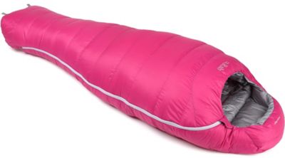 Women's Sleeping Bags IUCN Water