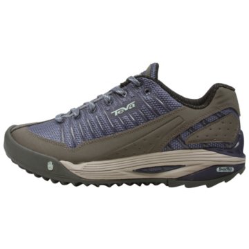 Teva Forge Pro