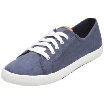 Keds Champion Celebrity