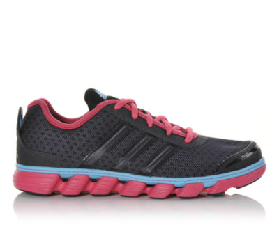ADIDAS &nbsp;Liquidity