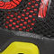 Blk/Red/Yel