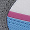 Wht/Gry/Blu/Pnk