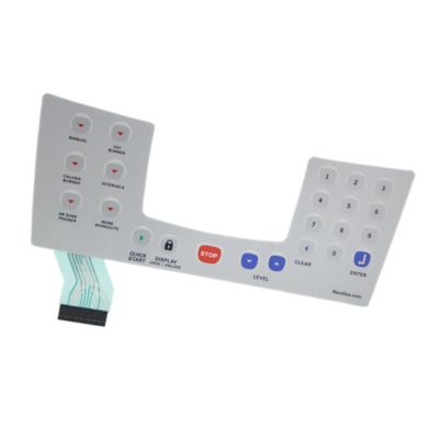 Overlay, Console Keypanel, Generic, Nautilus