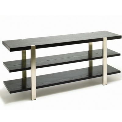 Harrison Media Console Java
