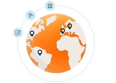 Globe