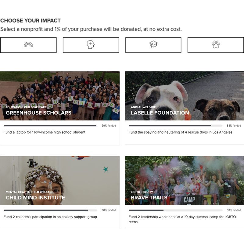 image of the checkout workflow