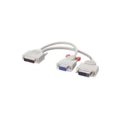 Wyse DVI Cable