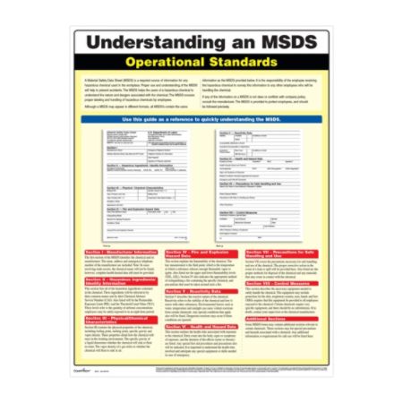 ComplyRight&trade; Understanding An MSDS Poster, 18" x 24"