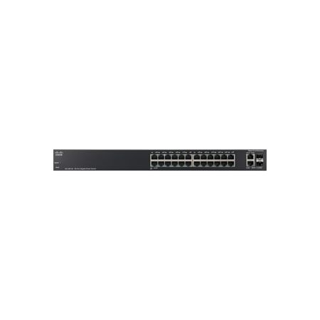 Cisco SLM2024T-NA 24-port Gigabit Smart Switch