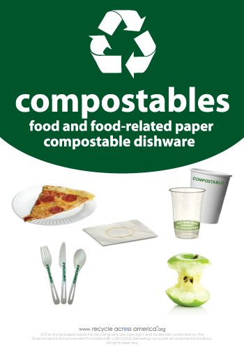 Recycle Across America Compostables Standardized Recycling Labels 10 X ...