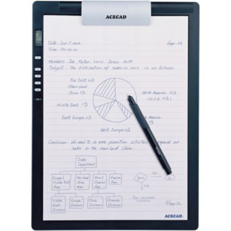DigiMemo L2 Digital Notepad With Memory