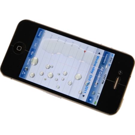 Green Onions Supply RT-SPIP407 Screen Protector Clear