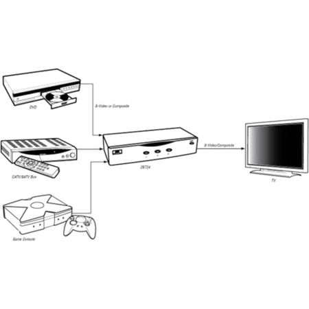C2G 50ft RJ11 High Speed Internet Modem Cable