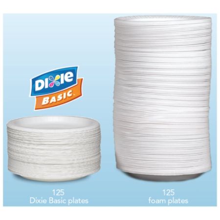 Dixie&reg; Round Paper Plates, 8 1/2", White, Case Of 500