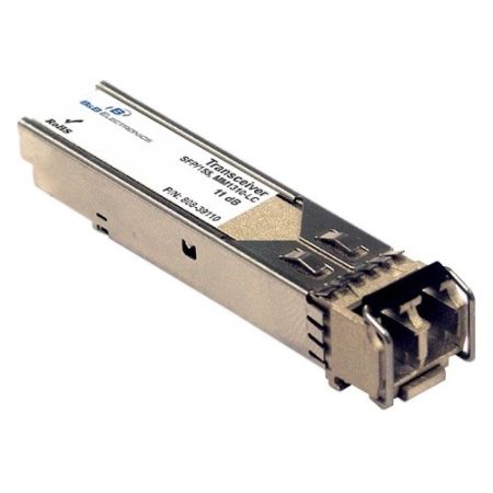 B+B SFP (mini-GBIC) Module