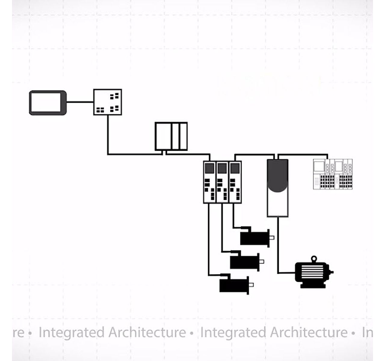 Integrating Control and Information Rockwell Automation