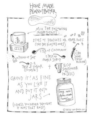 Recipe of the Week: Home Made Peanut Butter