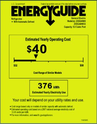 Energy Guide, USA