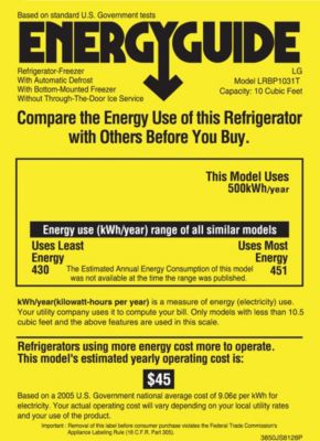 Energy Guide, USA