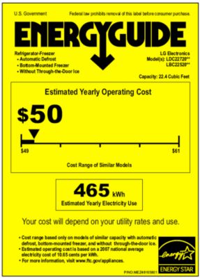 Energy Guide, USA