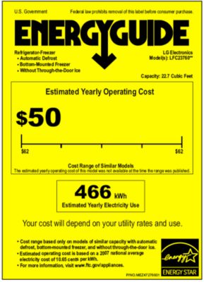Energy Guide, USA
