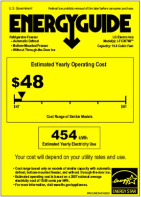 Energy Guide, USA