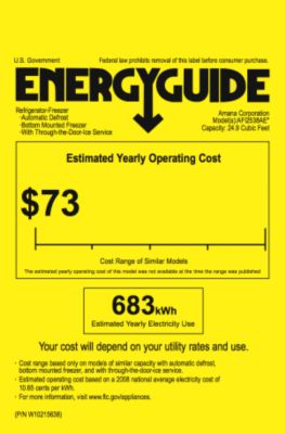 Energy Guide, USA