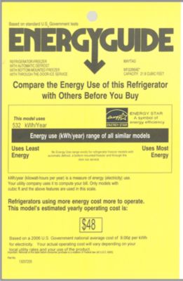 Energy Guide, USA