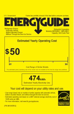 Amazing ENERGYGUIDE!