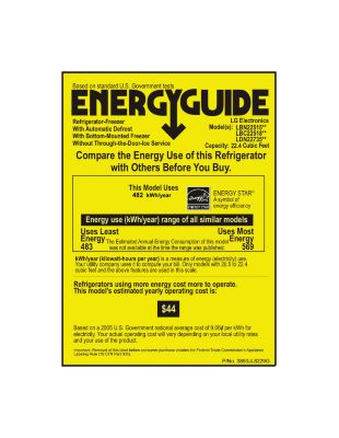 ENERGY GUIDE