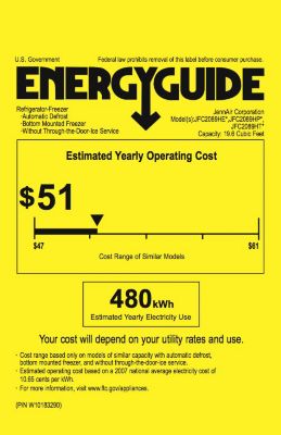 ENERGY GUIDE