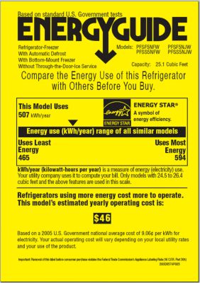 ENERGY GUIDE