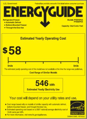 Energy Guide, USA