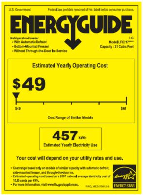 Energy Guide, USA