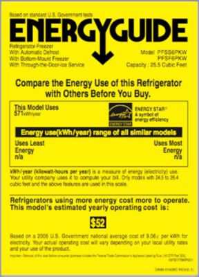 Energy Guide USA