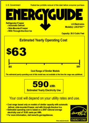Energy Guide, USA