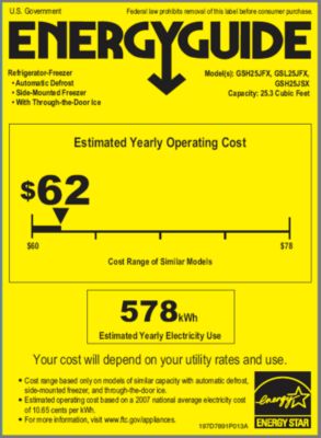 Energy Guide, USA
