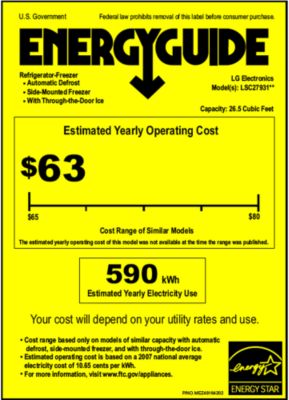 Energy Guide, USA
