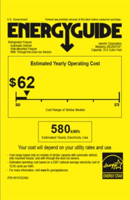 Energy Guide, USA