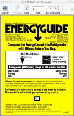 Energy Guide USA