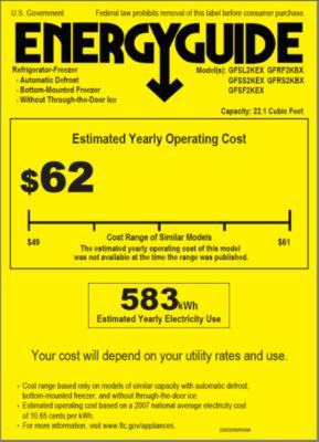 Energy Guide, USA