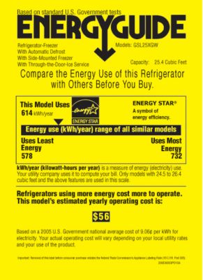 ENERGY GUIDE