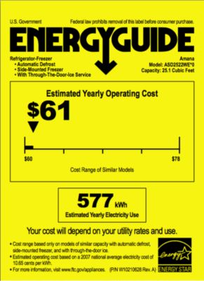 Energy Guide, USA